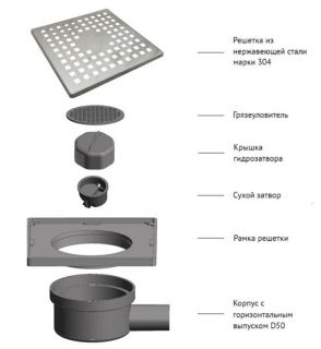 Душевой трап Berges Trend 091002 15см хром глянец